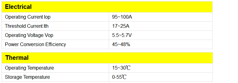 product-1-1 blob.png