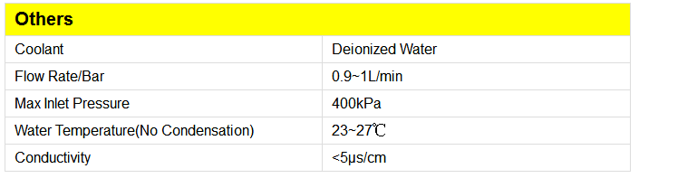 product-1-1 blob.png