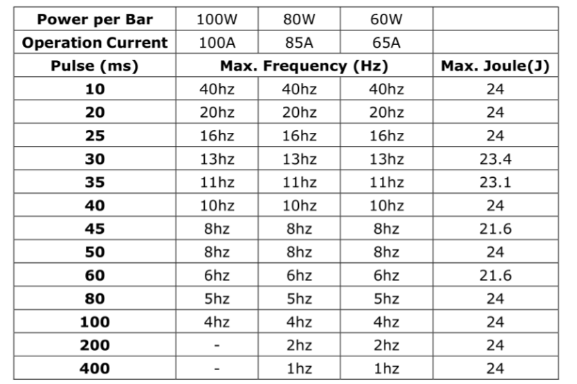 product-717-531 blob.png